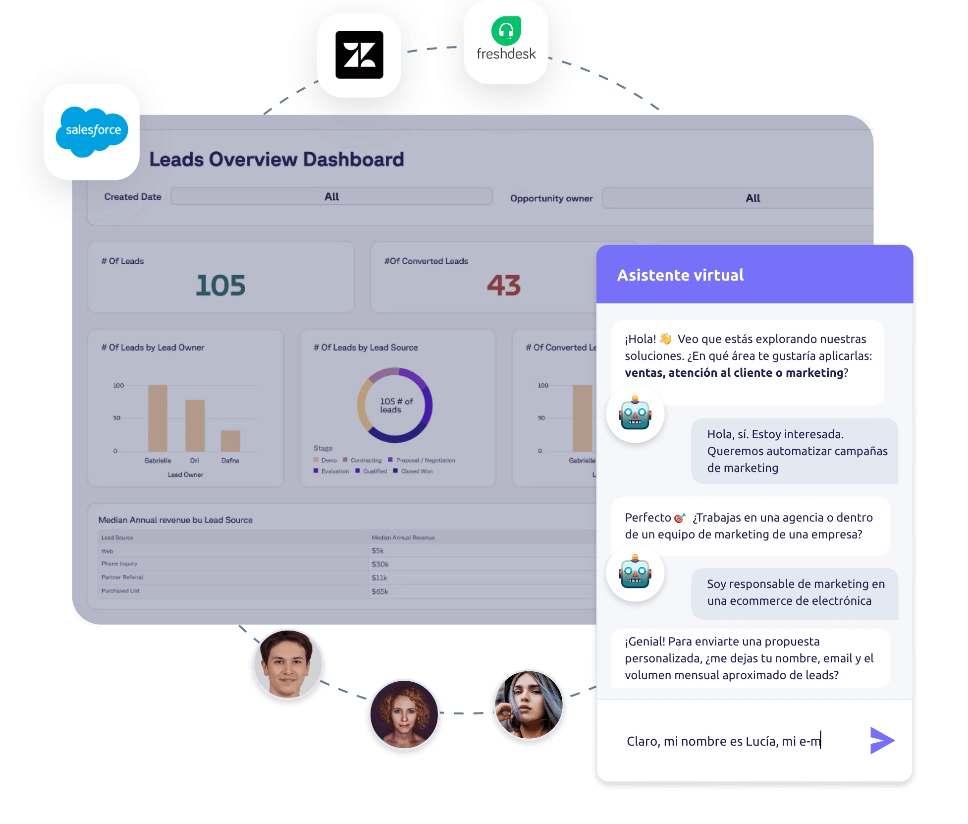Agentes IA para captar y cualificar leads 🚀