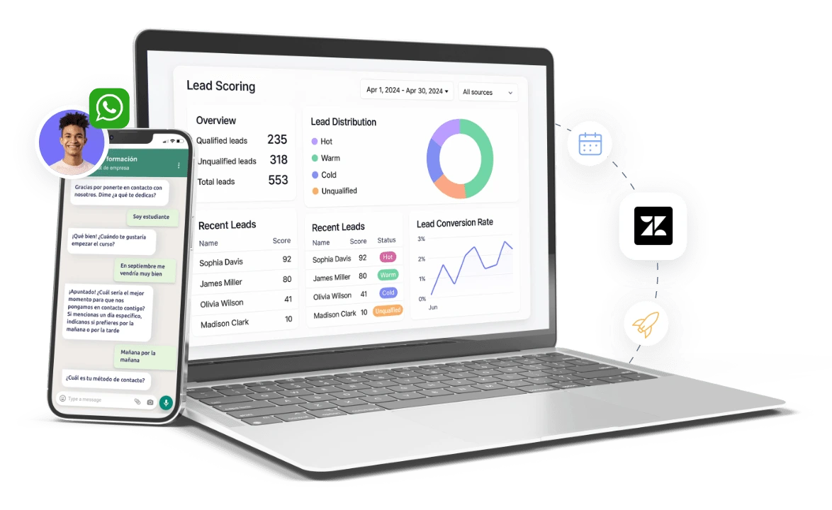 Agentes IA para captar y cualificar leads 🚀