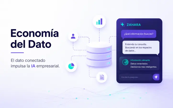 innovación