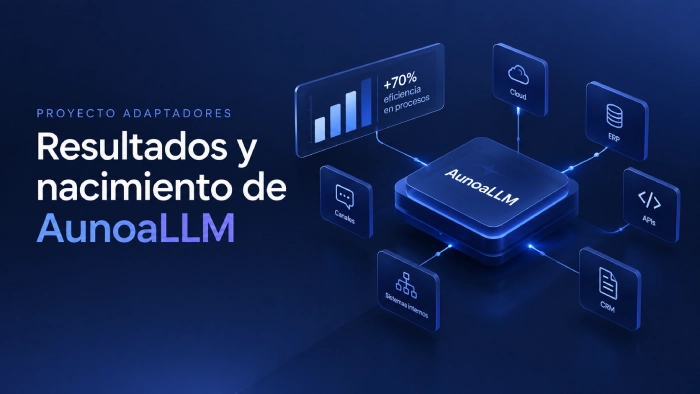 adaptadores aunoa llm